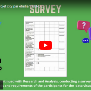 Présentation projet xKy par étudiants ENSE3