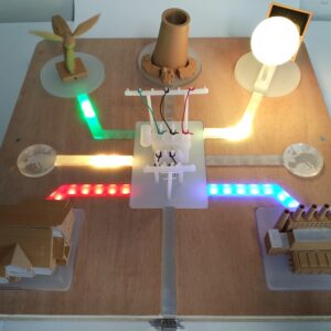 Maquette SmartNetworks