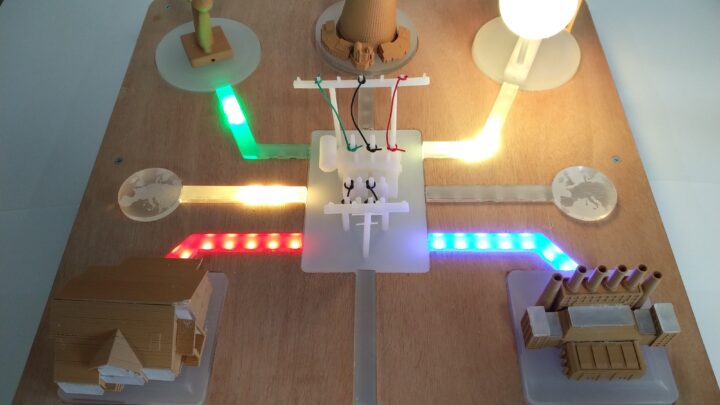 Maquette SmartNetworks